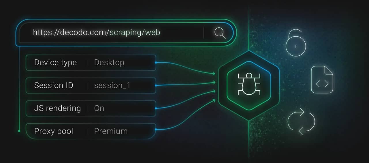 Web scraping image