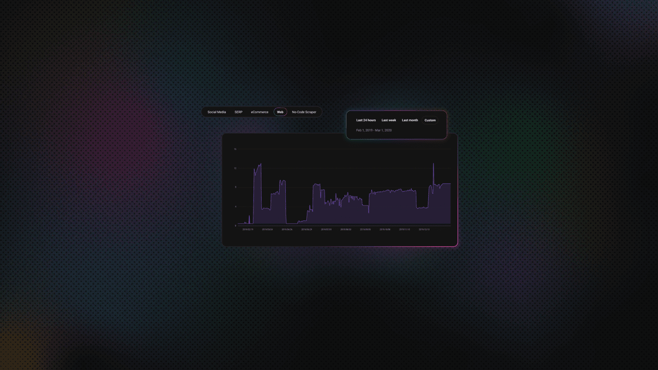 Elixir Web Scraping