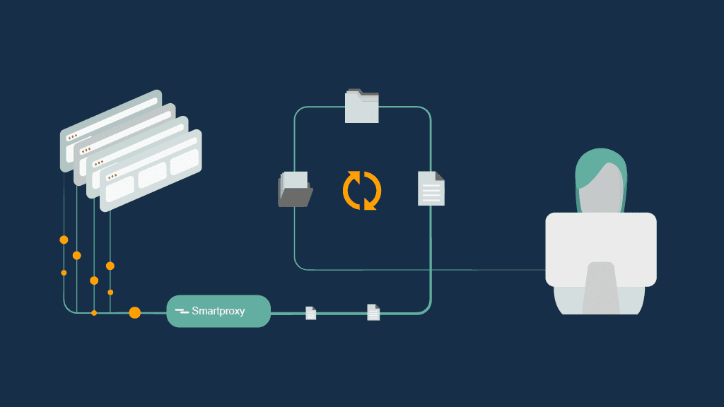 Scraping Data smartproxy