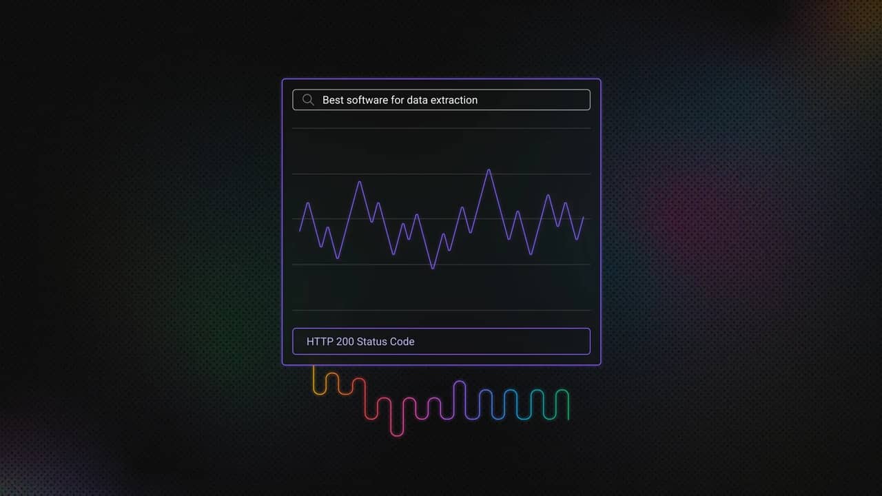 A square graphic featuring a graph in the center, with a search field above it containing a magnifying glass icon and the text “best software for data extraction,” and a second field below the graph labeled “http 200 status code.”