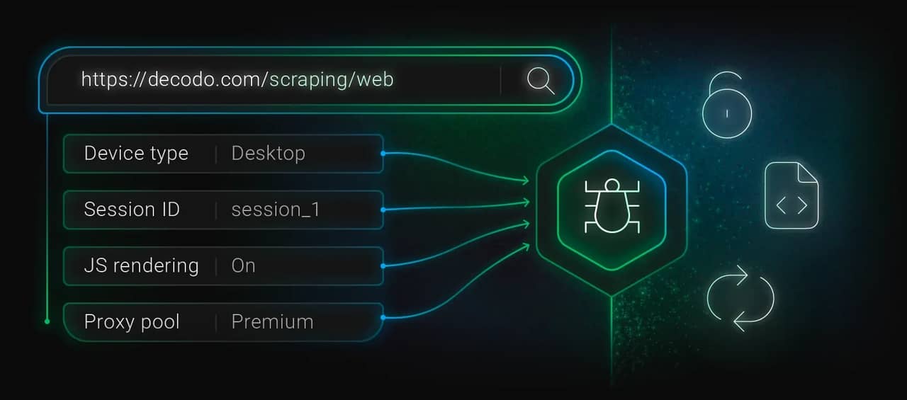 Web scraping image