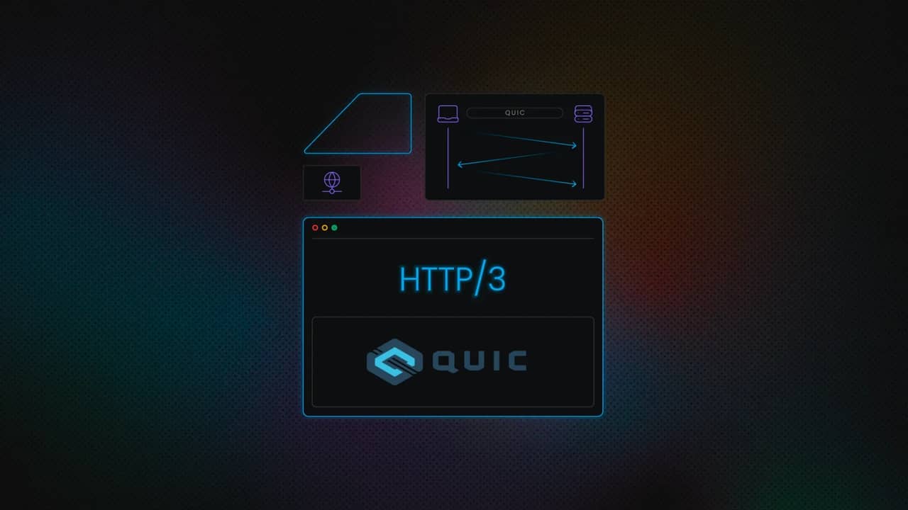 A window labeled “HTTP/3 (QUIC)” with a globe icon above on the left and arrows above showing a connection between a computer icon and a server icon on the right.