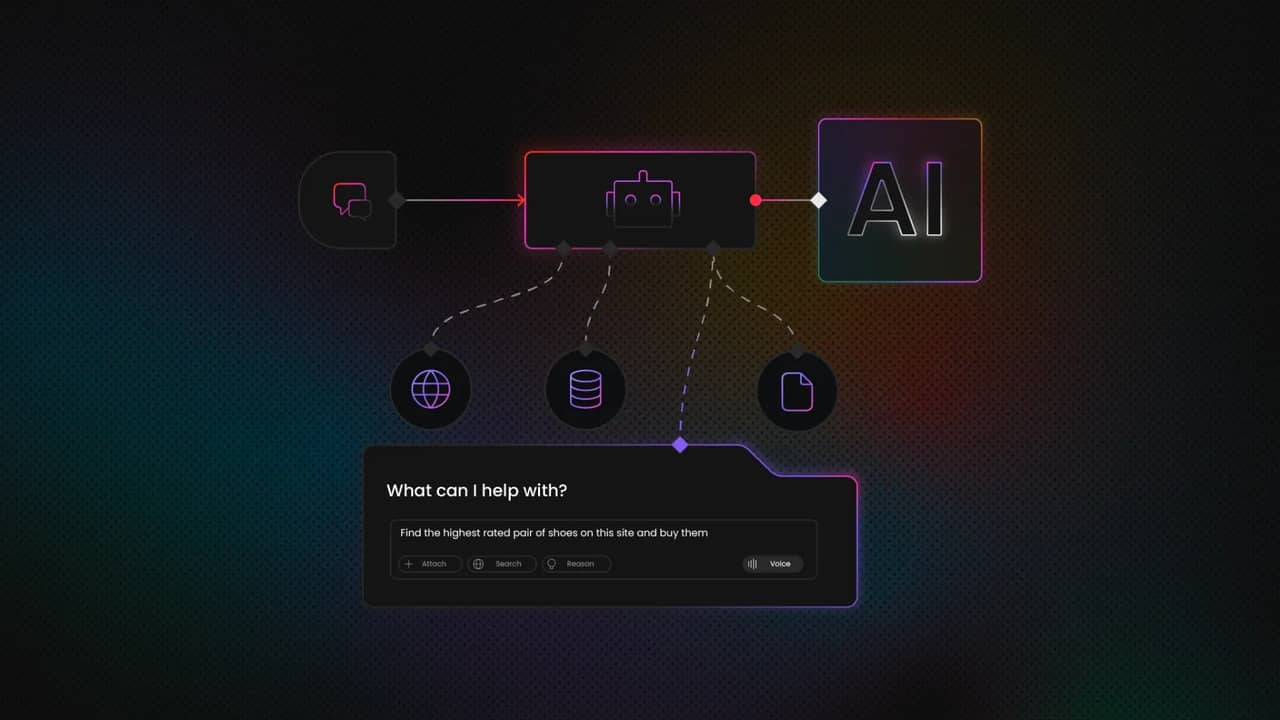 Robot head icon with speech bubbles pointing to it, an “AI” label on the right, and four dotted lines below connecting to a globe, data storage, an AI dashboard with a shopping prompt, and a document icon.