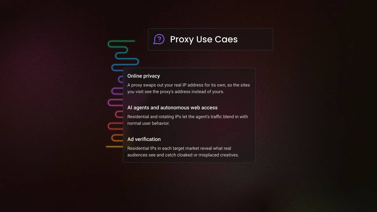 Illustration showing proxy use cases: online privacy, AI agents and autonomous web access, and ad verification