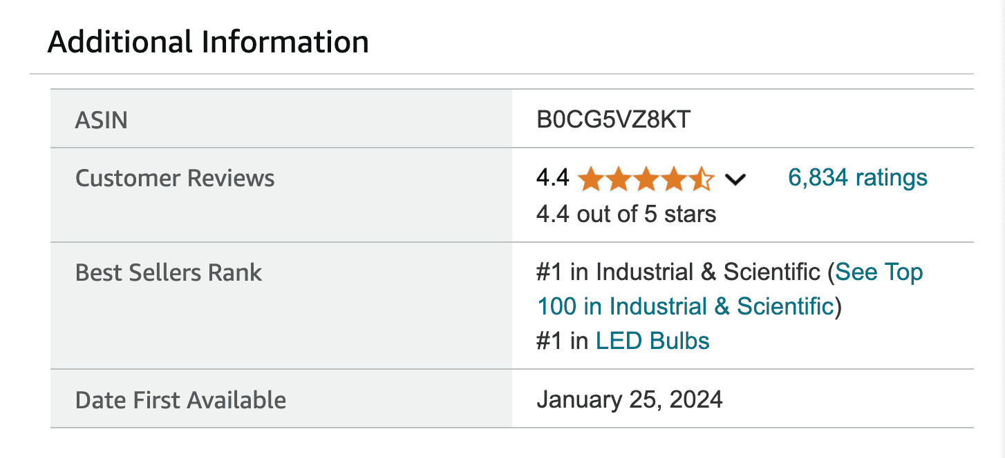 Amazon – Product Information – Additional Information – ASIN
