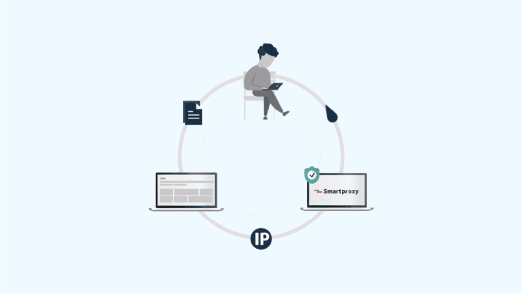 Smartproxy amazon proxies for scraping