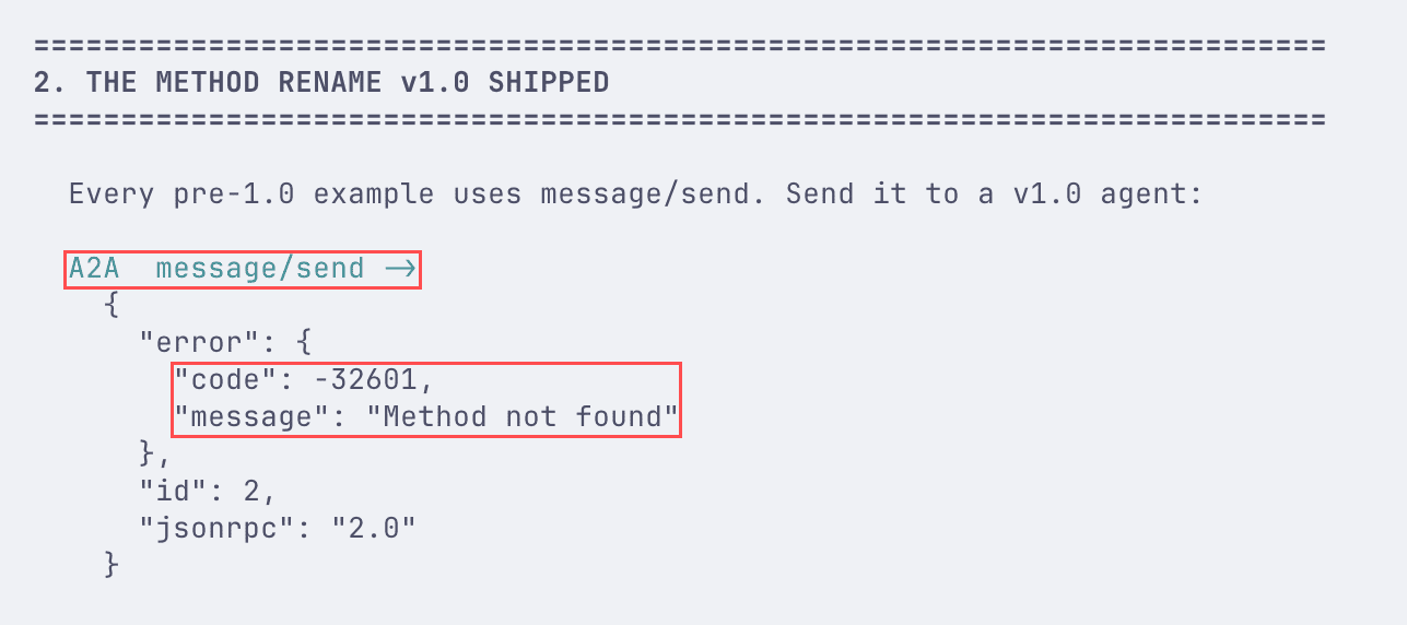 The client sends the v0.3 method name to a v1.0 agent, with the A2A-Version: 1.0 header set. The request is otherwise well formed and the agent is running, so the only thing wrong is the method name.