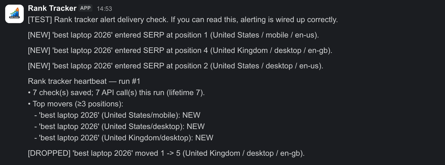 How alerts and the heartbeat look when they arrive in Slack