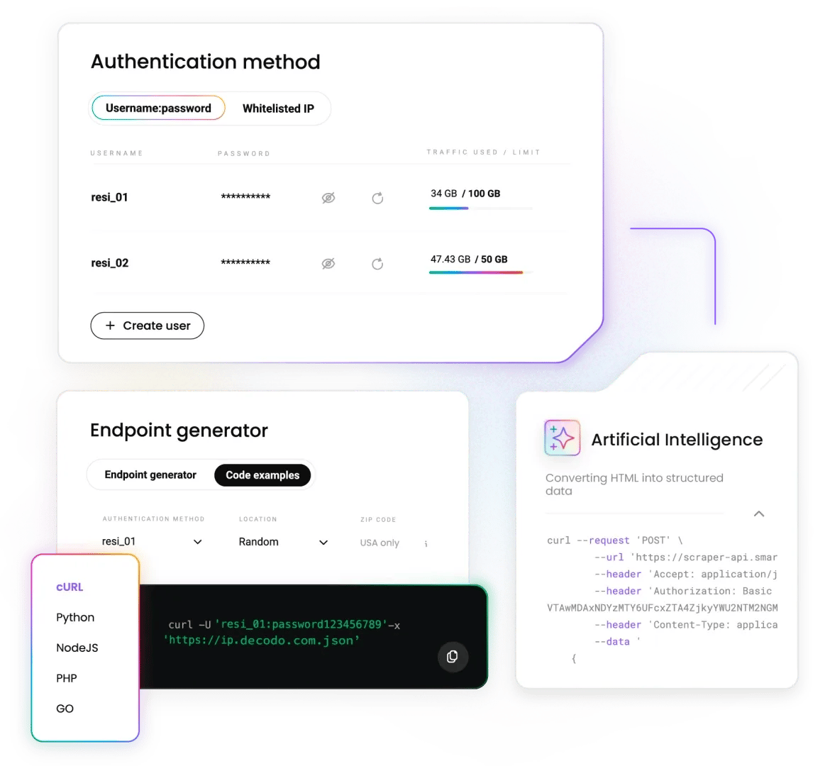residential-proxy-dashboard