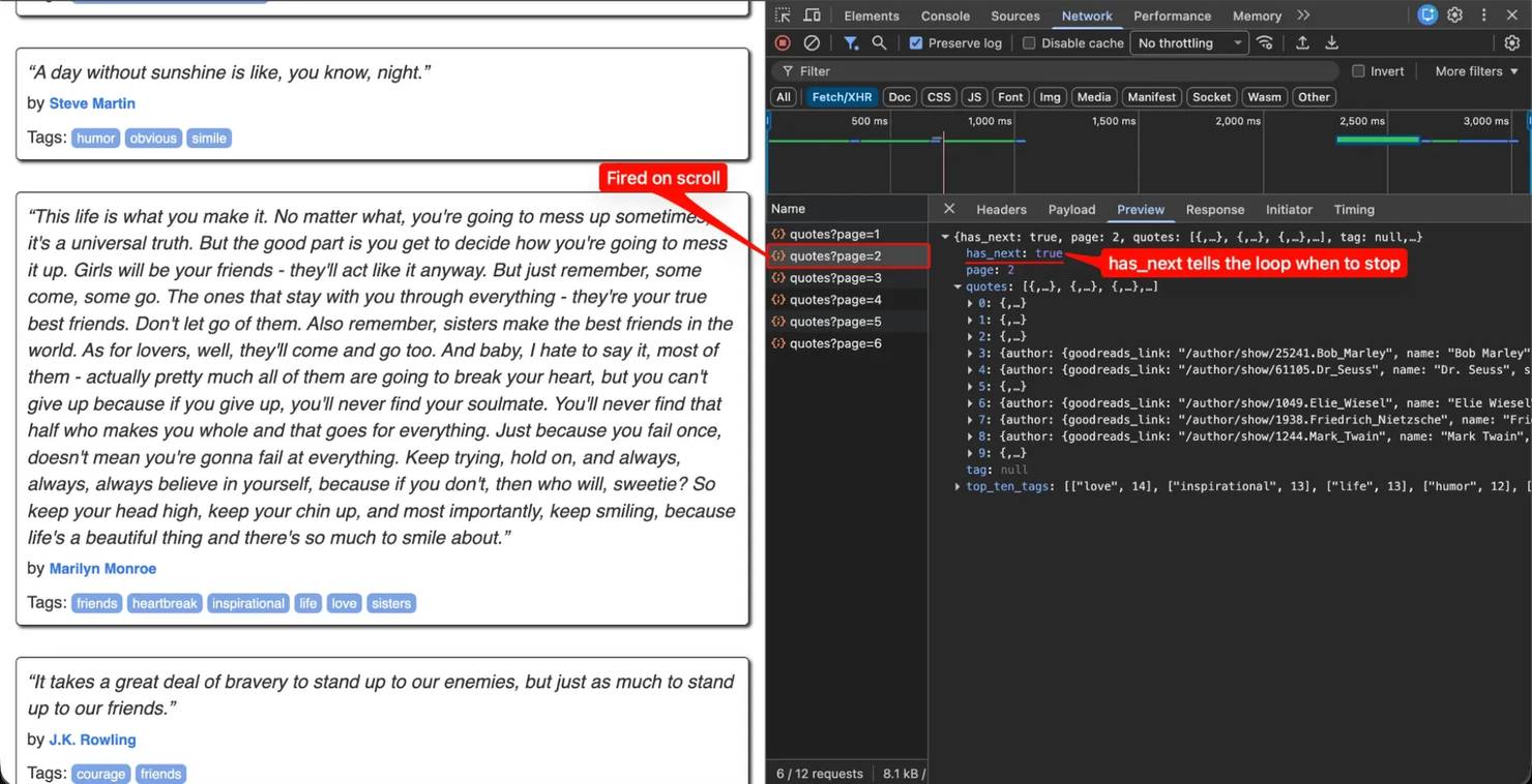 DevTools Network → Fetch/XHR on quotes.toscrape.com/scroll: each scroll fires a fetch, and the JSON response carries everything the rendered DOM would have.