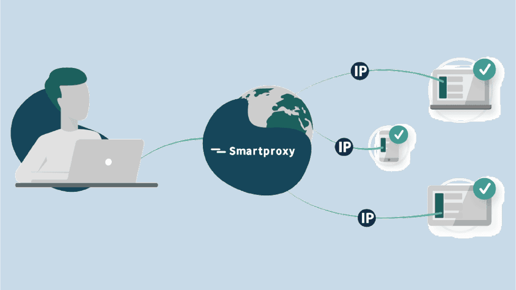 residential proxies for adv verification