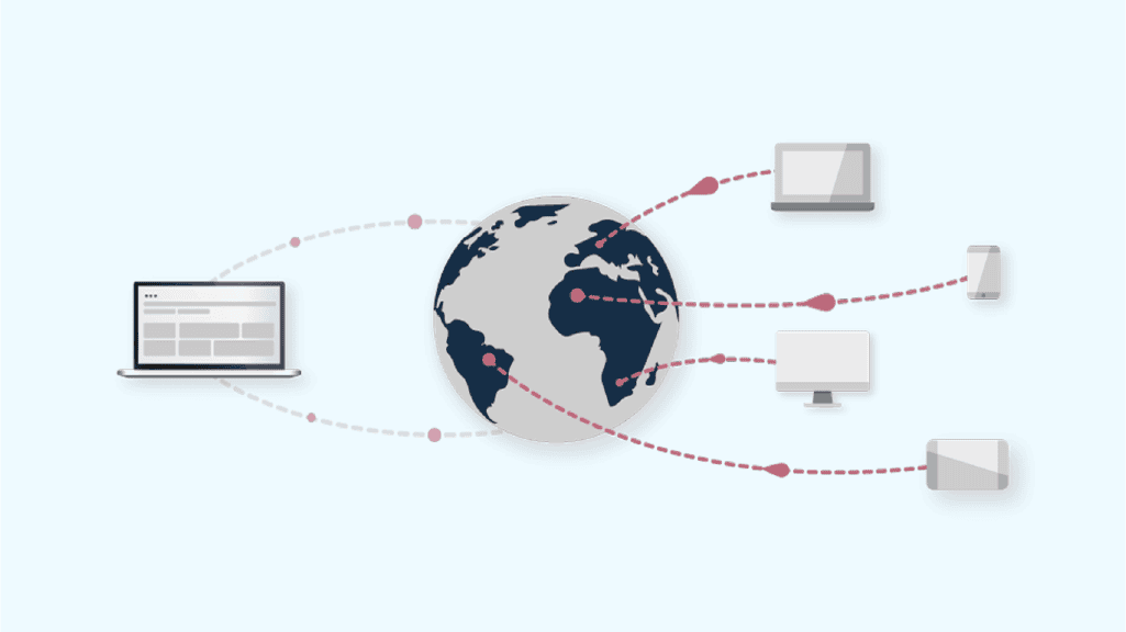 rotating proxy for multiple connections to Amazon