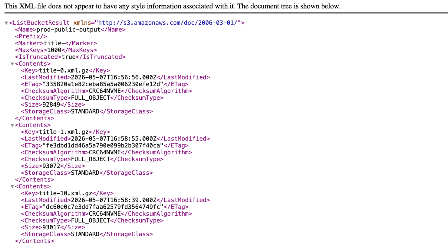 Document tree