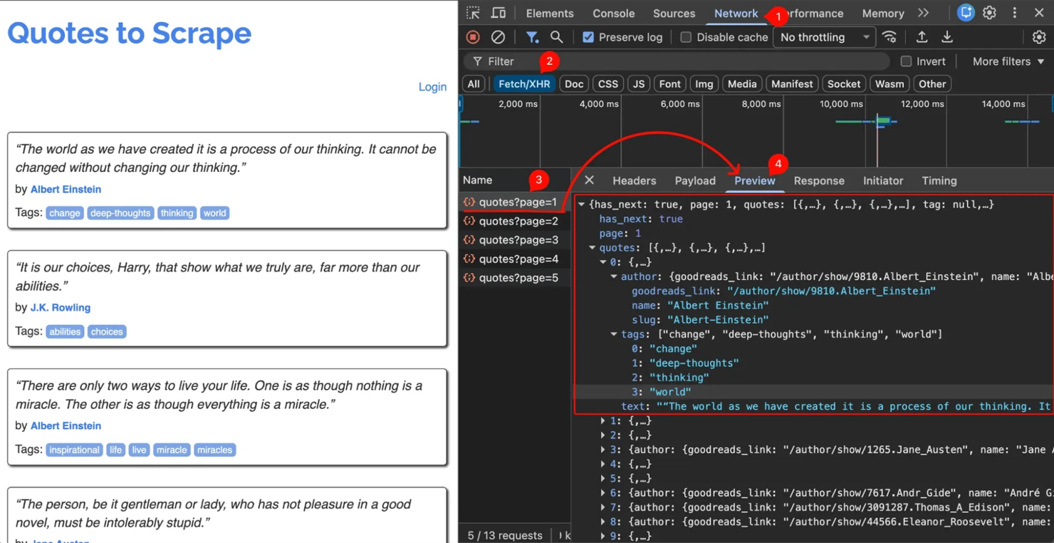 The same page, 2 views: open the Network tab, filter to Fetch/XHR, select the quotes?page=1 request, and read its structured JSON in the Preview pane – then copy that URL to replay it with Requests.