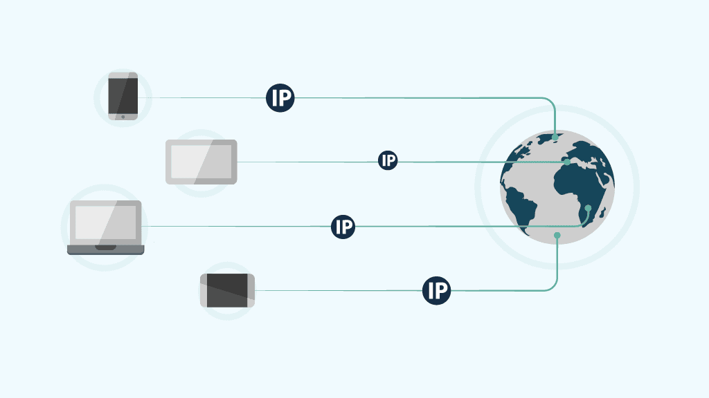 scraping proxy with residential proxies