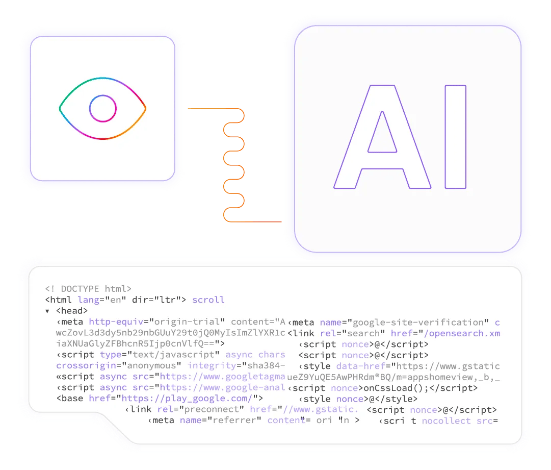 Using AI in eCommerce analytics