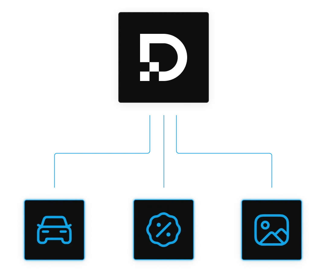 AutoTrader data types