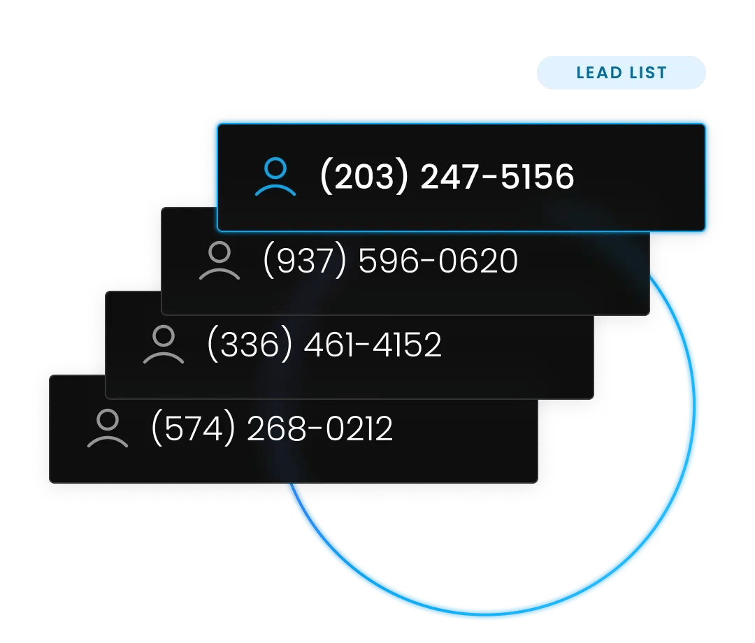 Phone numbers