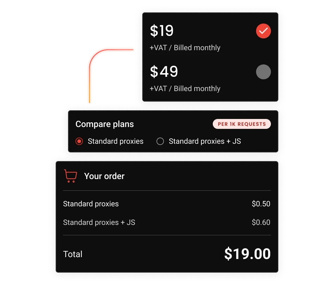 Pricing