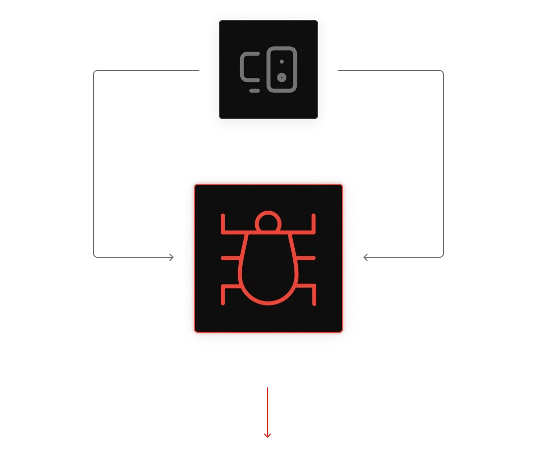 G2 scraper API
