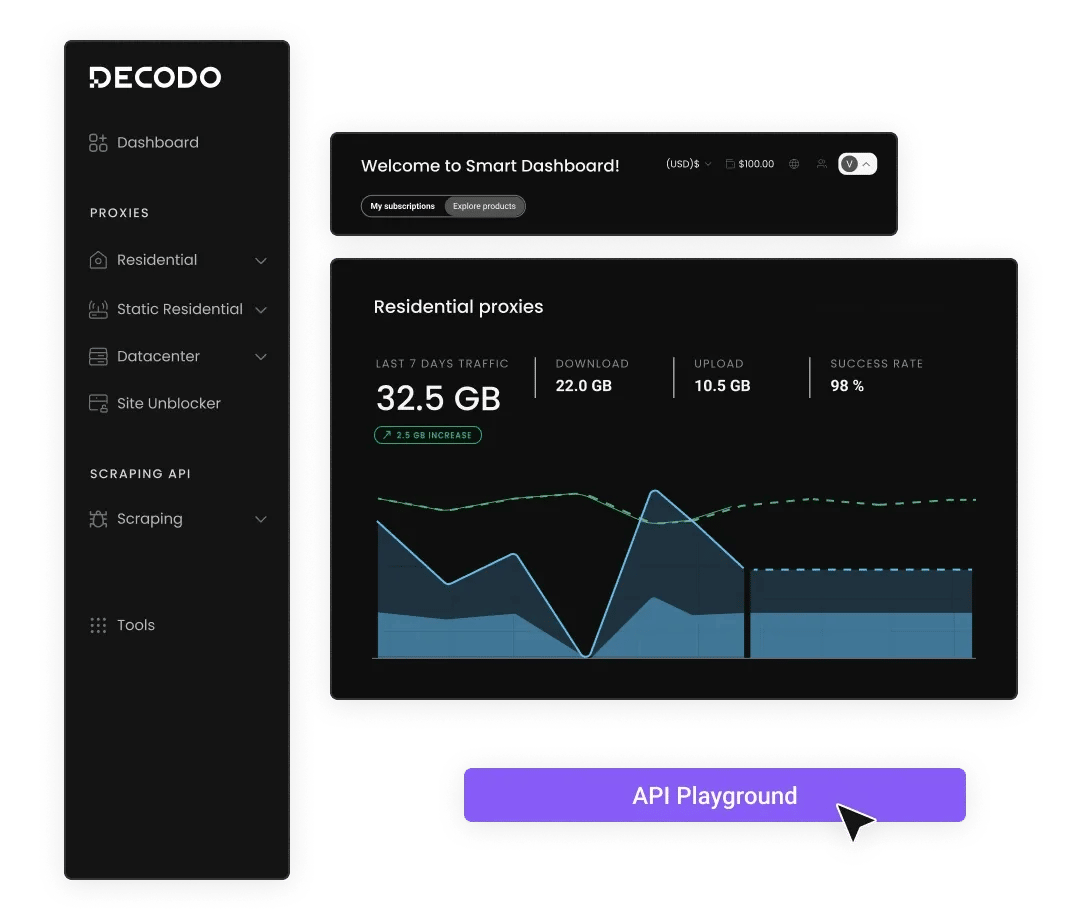 Dashboard