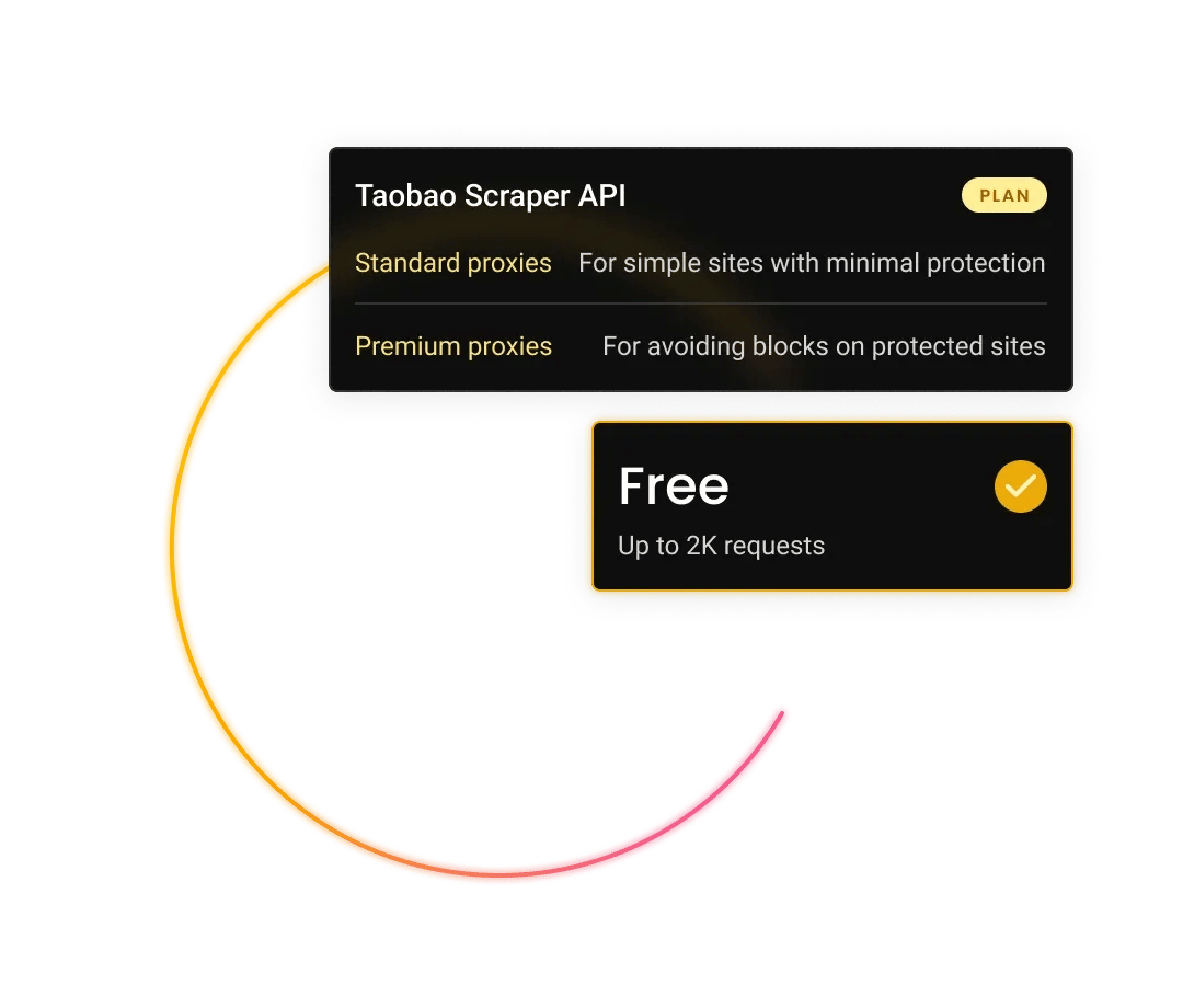 Free plan