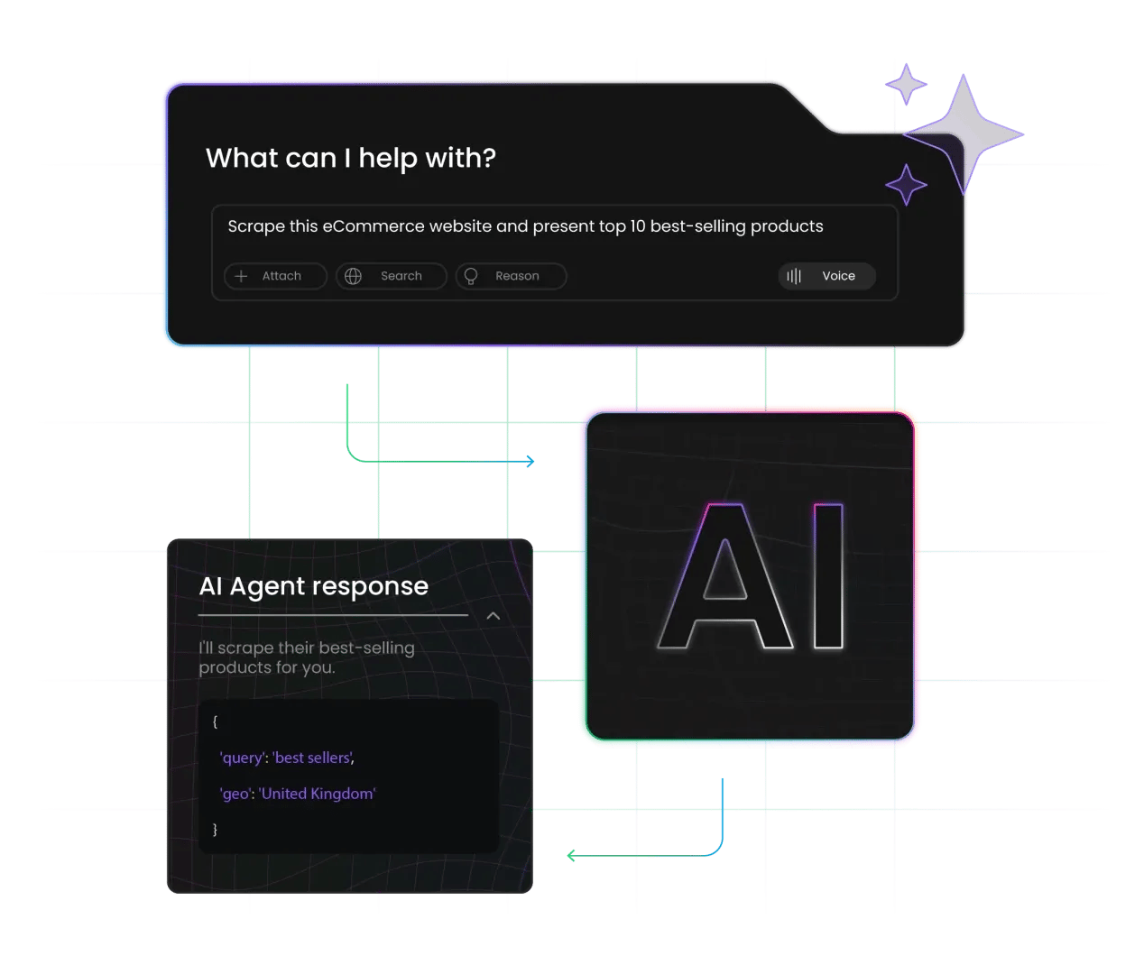 AI interface with neon accents showing a query and an AI agent response.