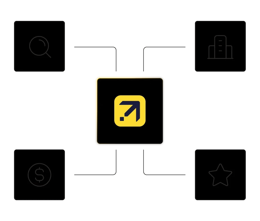 Price comparison