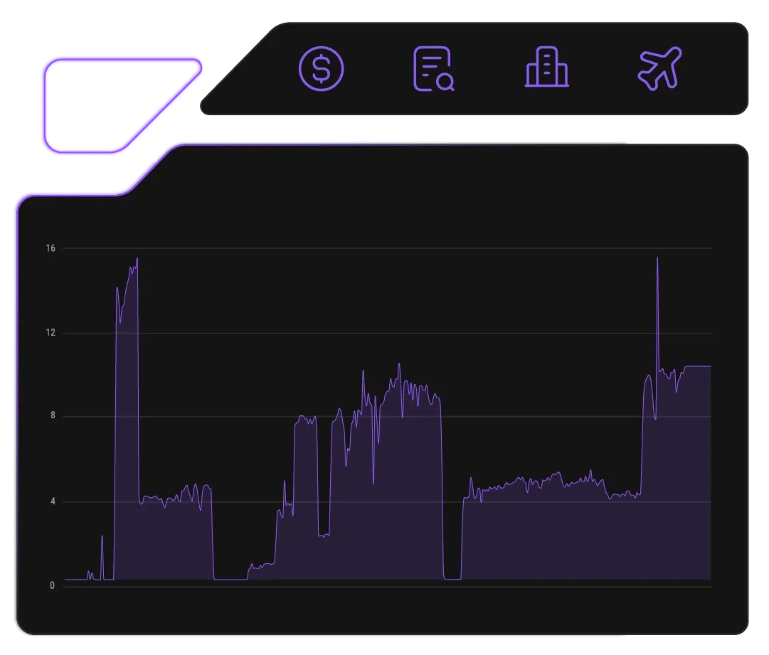 Line chart with purple area, spikes and plateaus, on a dark panel with dollar, doc, building and airplane icons.