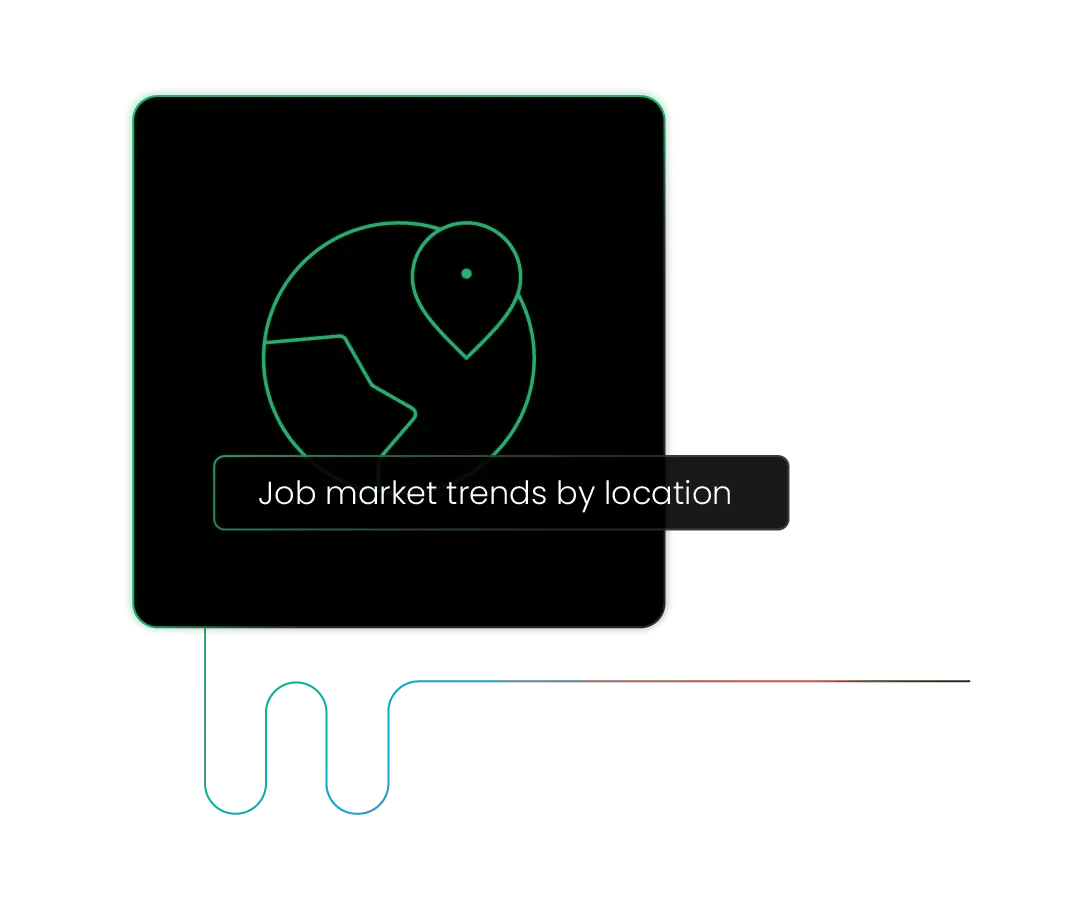 Job market trends