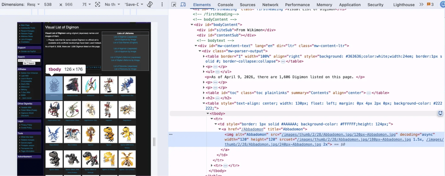 The Wikimon Visual List page with the Chrome DevTools shown on the side.