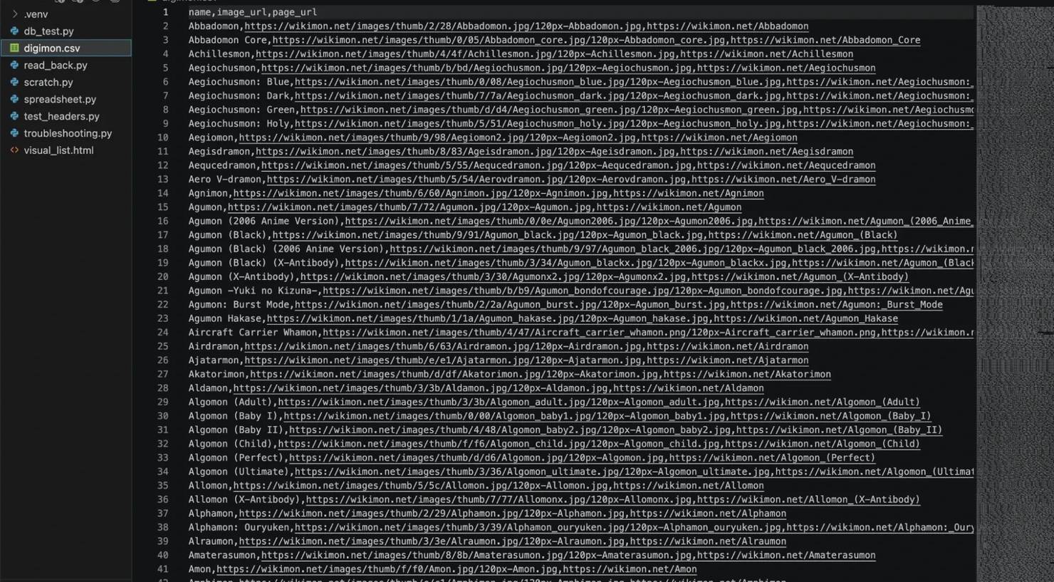IDE window showing digimon.csv file with all of the scraper information from Wikimon's Visual List.