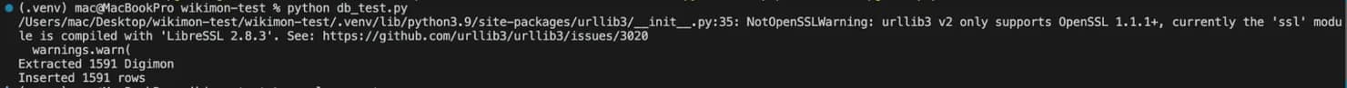 Results after swapping in your own MySQL username and password and running it