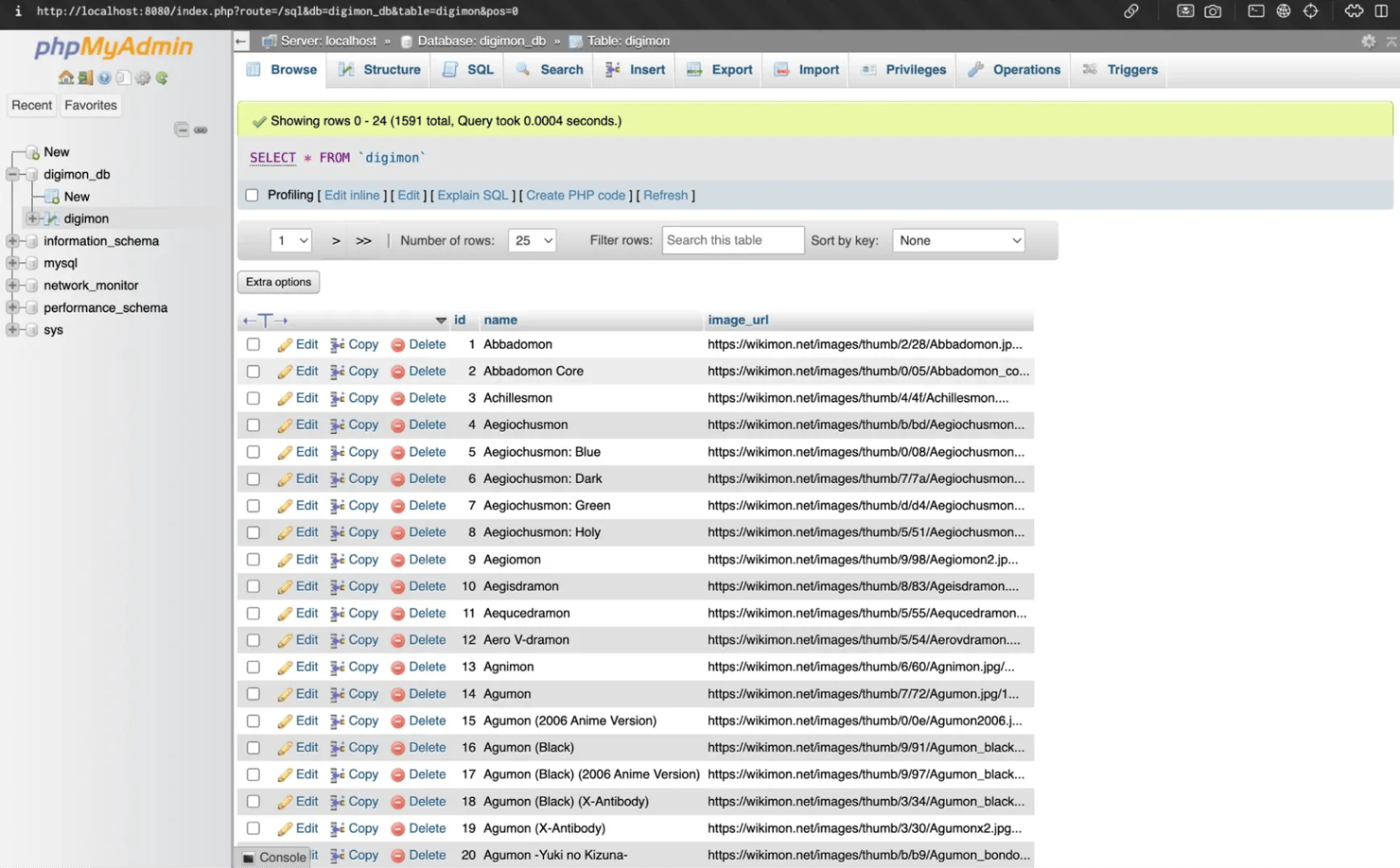 phpMyAdmin page showing all of the scraper information from Wikimon's Visual List.