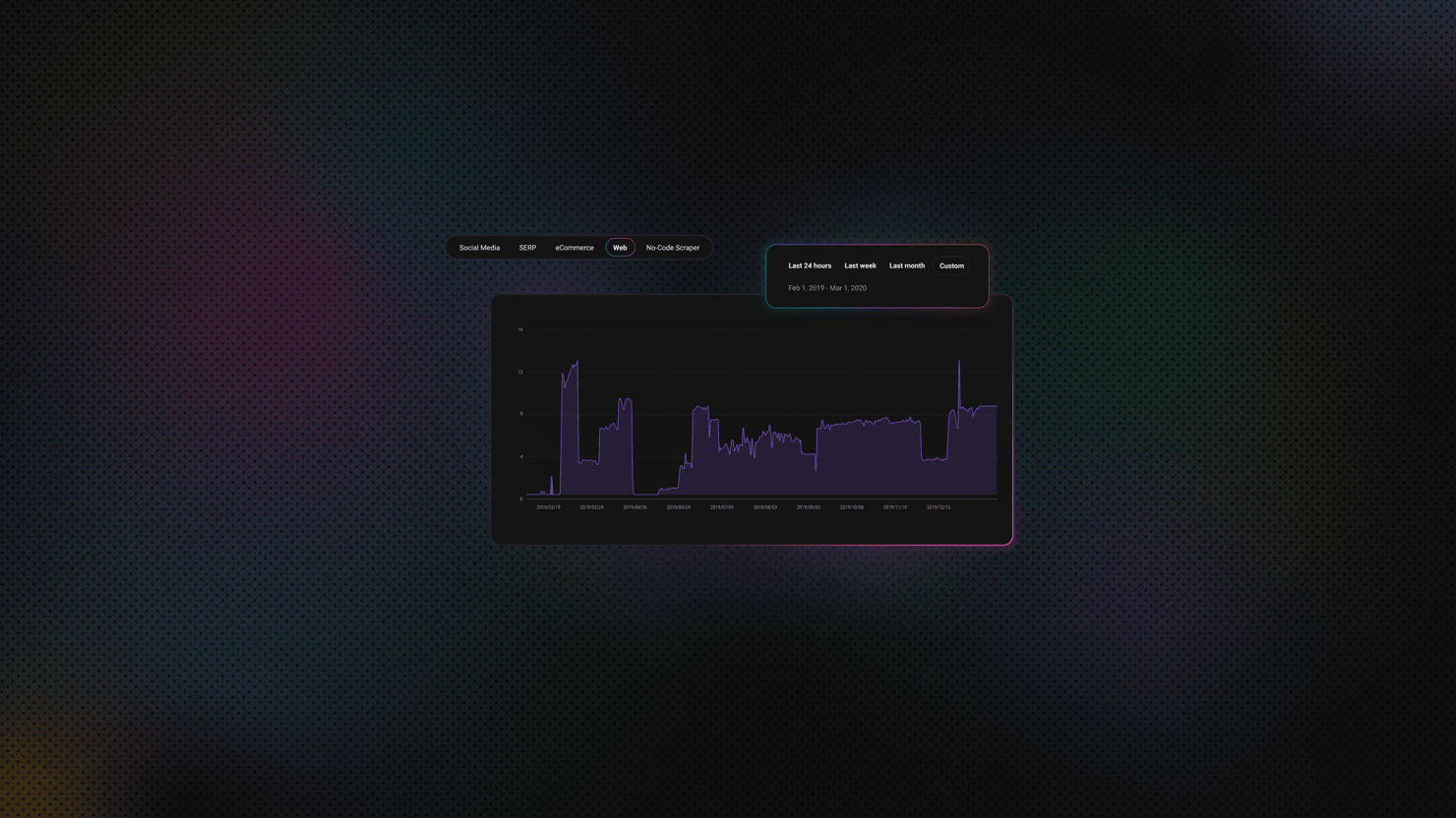Elixir Web Scraping