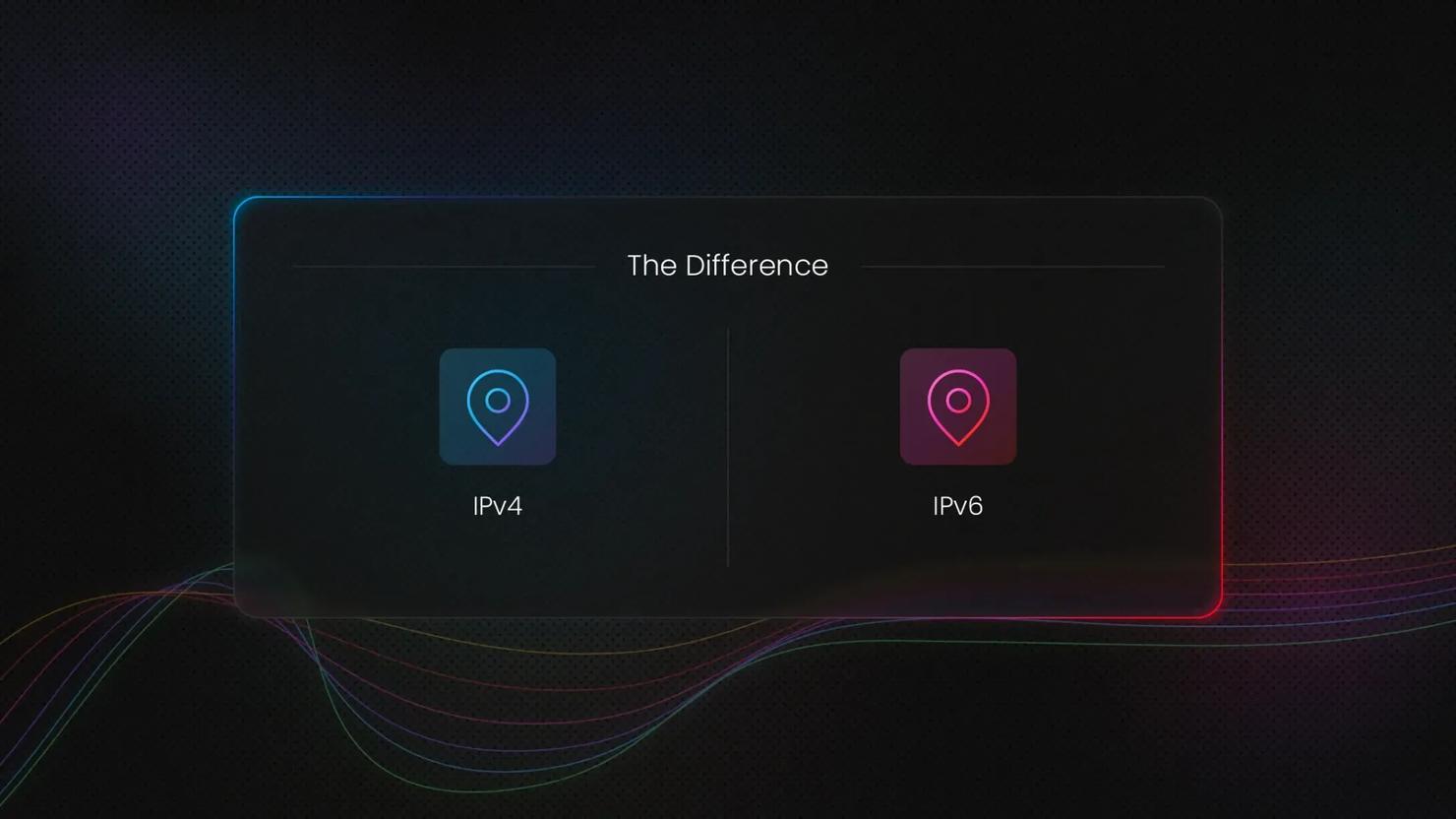 A rounded rectangle titled “The Difference” contains two location pin icons: a blue-purple pin labeled “IPv4” on the left and a pink-red pin labeled “IPv6” on the right.