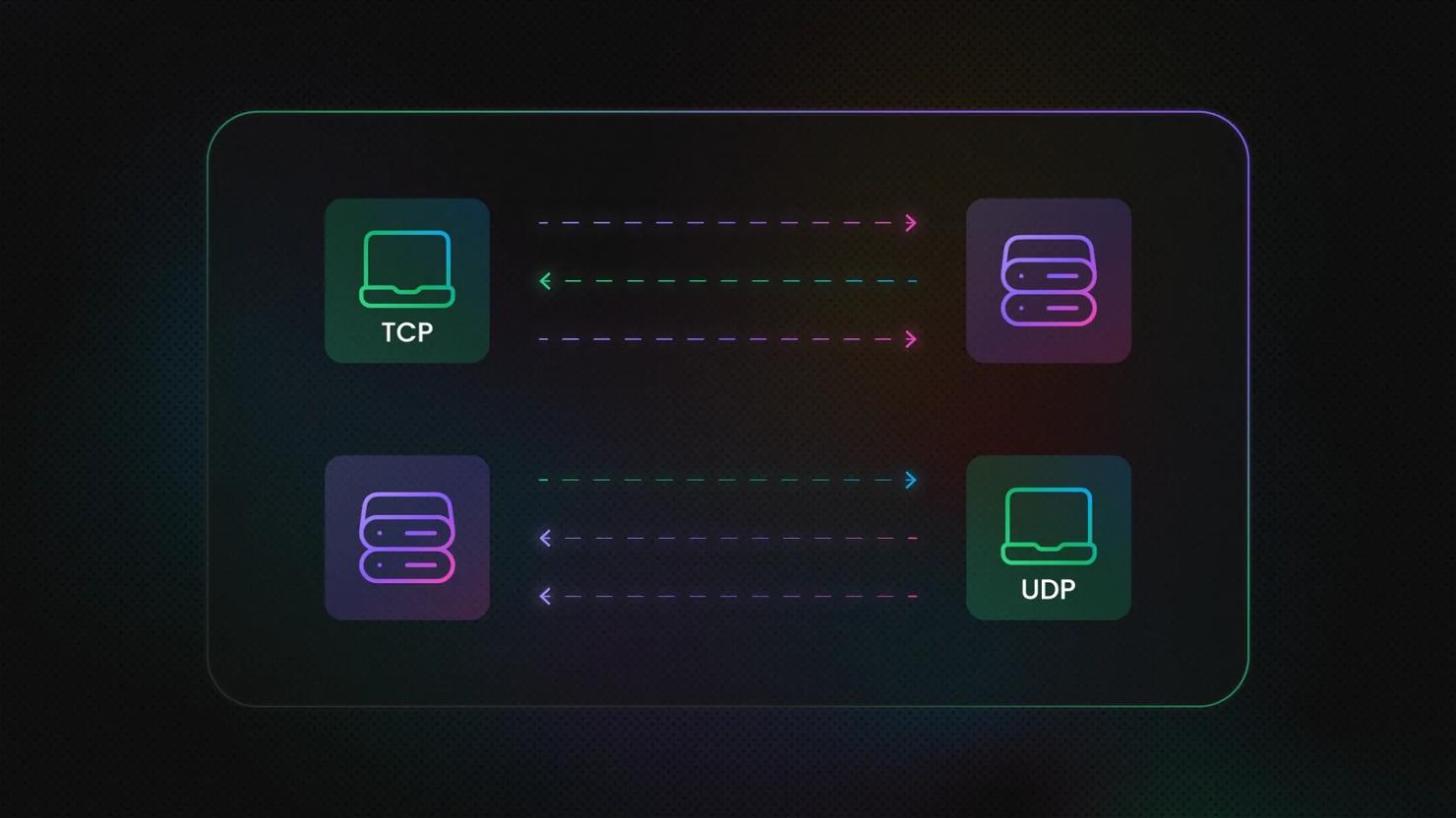 TCP laptop icon exchanging dashed arrows with server icons; UDP laptop icon exchanging dashed arrows in dark network diagram