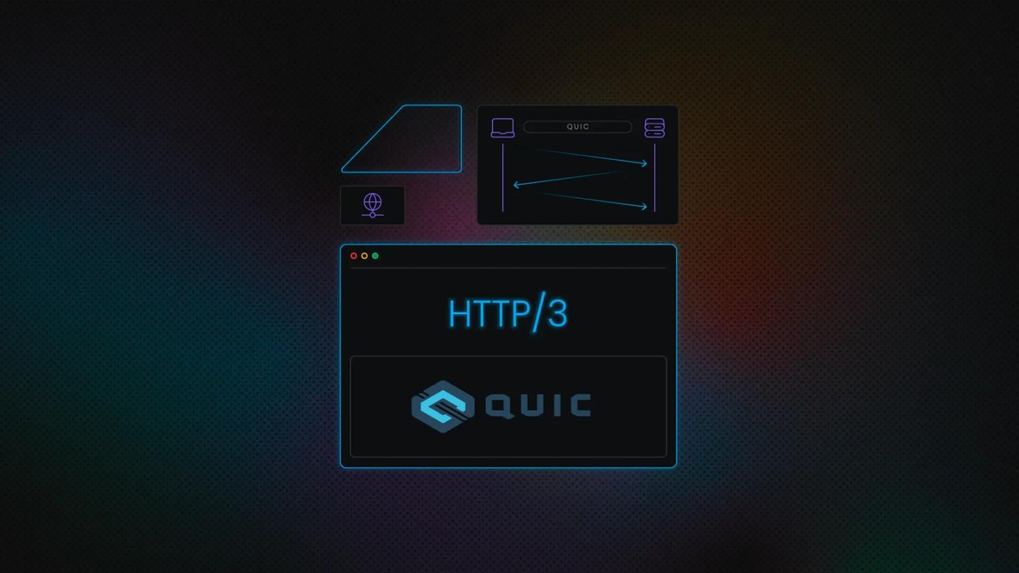 A window labeled “HTTP/3 (QUIC)” with a globe icon above on the left and arrows above showing a connection between a computer icon and a server icon on the right.