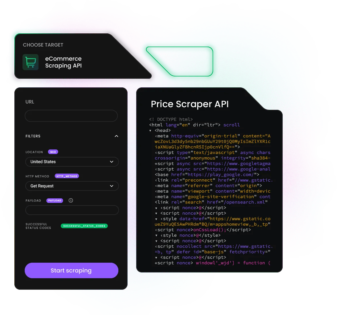 Price Scraper API showing HTML code beside eCommerce Scraping API filter panel w/ Location United States and 'Start scraping'