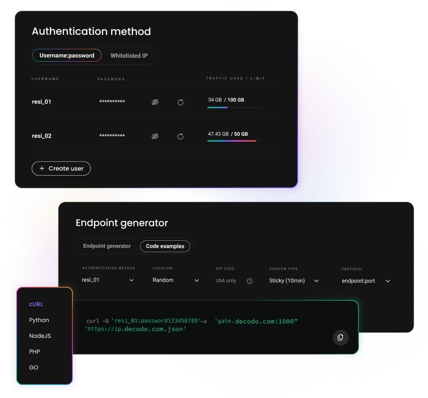 Authentication method showing users resi_01 and resi_02 with traffic usage, alongside Endpoint generator and cURL example