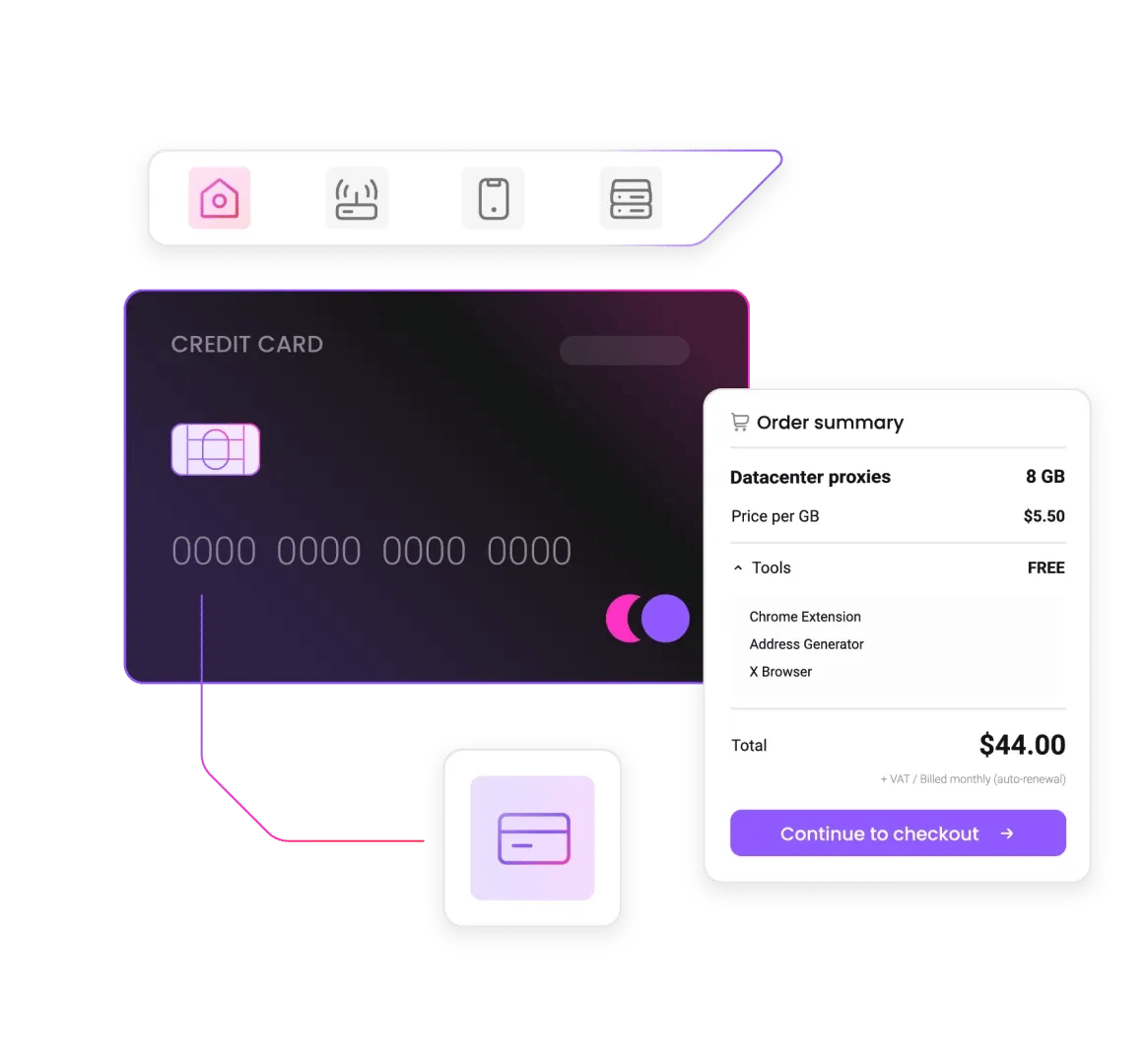 Credit card paired with order summary Order summary, Datacenter proxies 8 GB, Price per GB $5.50, Total $44.00 on checkout UI