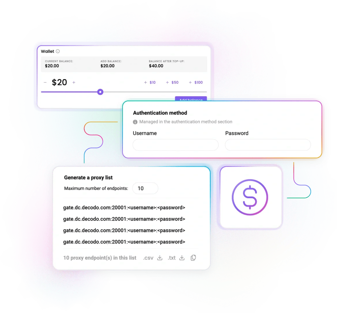Generate a proxy list showing gate.dc.decodo.com:20001:<username>:<password>, with Wallet $20 and "Authentication method" fields