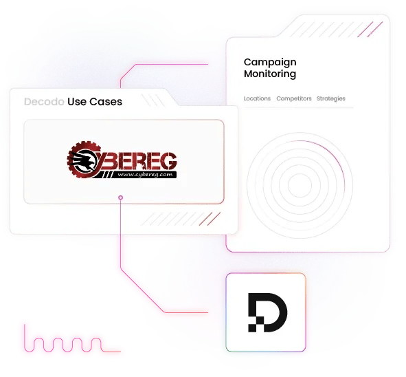 Cybereg logo shown inside Decodo Use Cases card with Campaign Monitoring panel and Decodo D logo