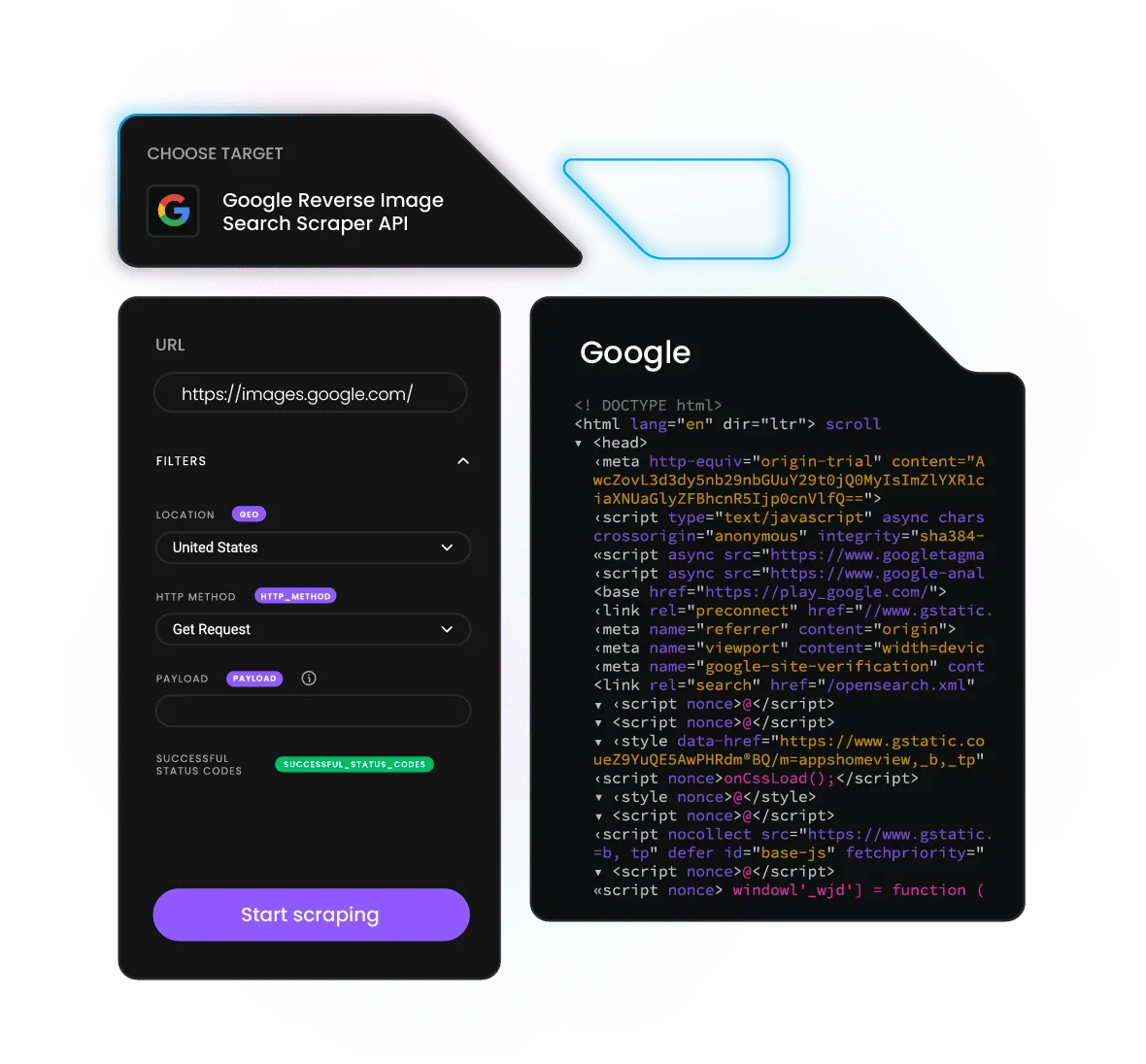 Google Reverse Image Search Scraper API displaying HTML code and URL in dark scraping UI