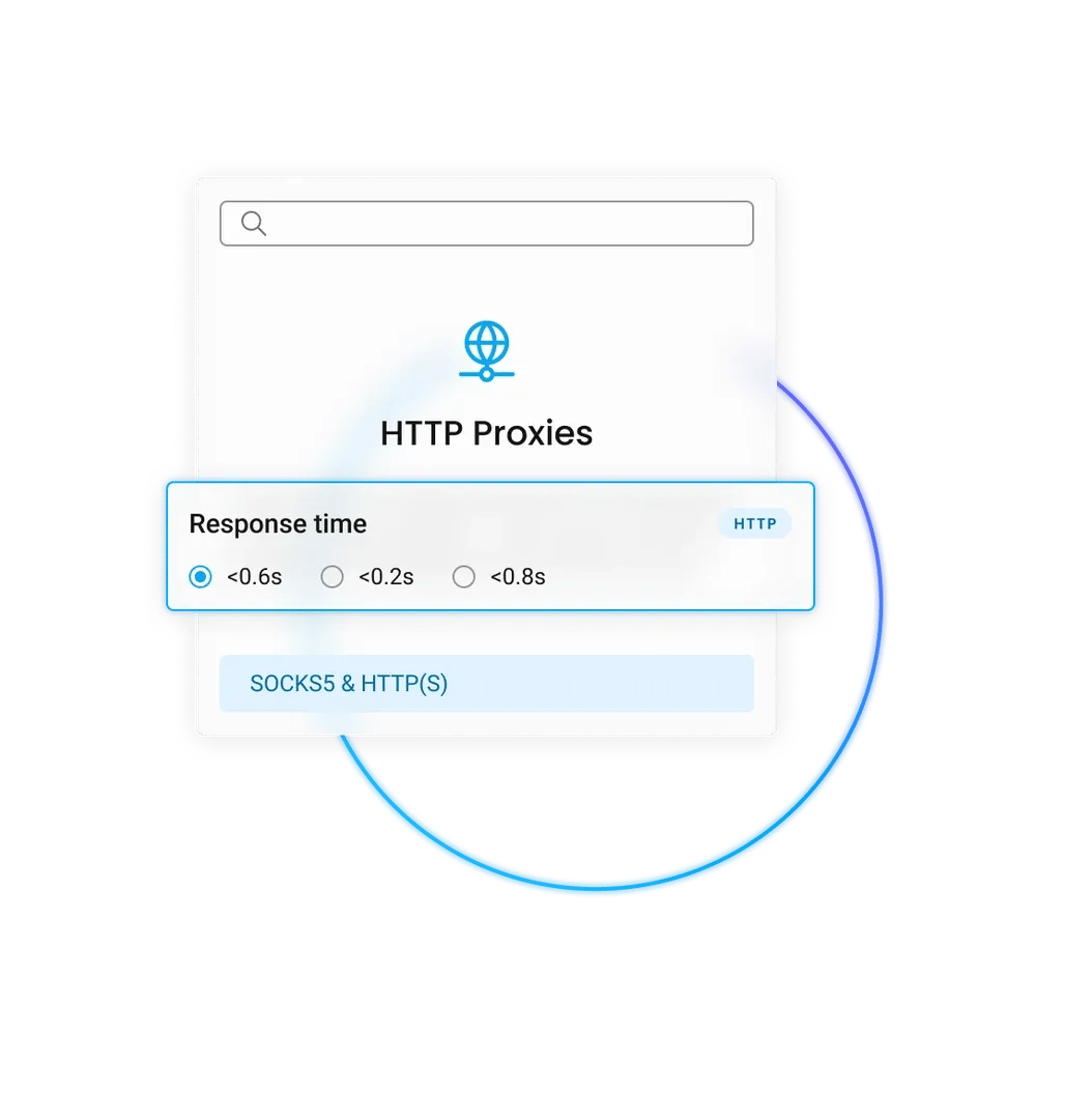 HTTP Proxies card displaying "Response time" options <0.5s • <0.2s • <0.8s, globe icon and "SOCKS5 & HTTP(S)" label on white background