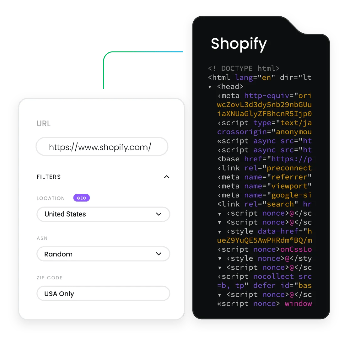 Shopify code panel displaying HTML beside URL and filters card showing https://www.shopify.com/ in a proxy UI