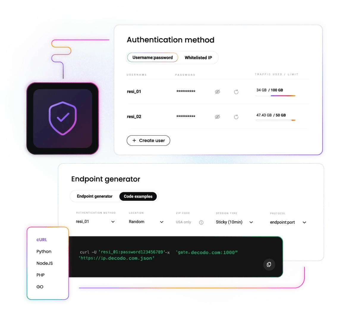 Authentication method showing Username:password with users resi_01/resi_02 and traffic bars; Endpoint generator UI