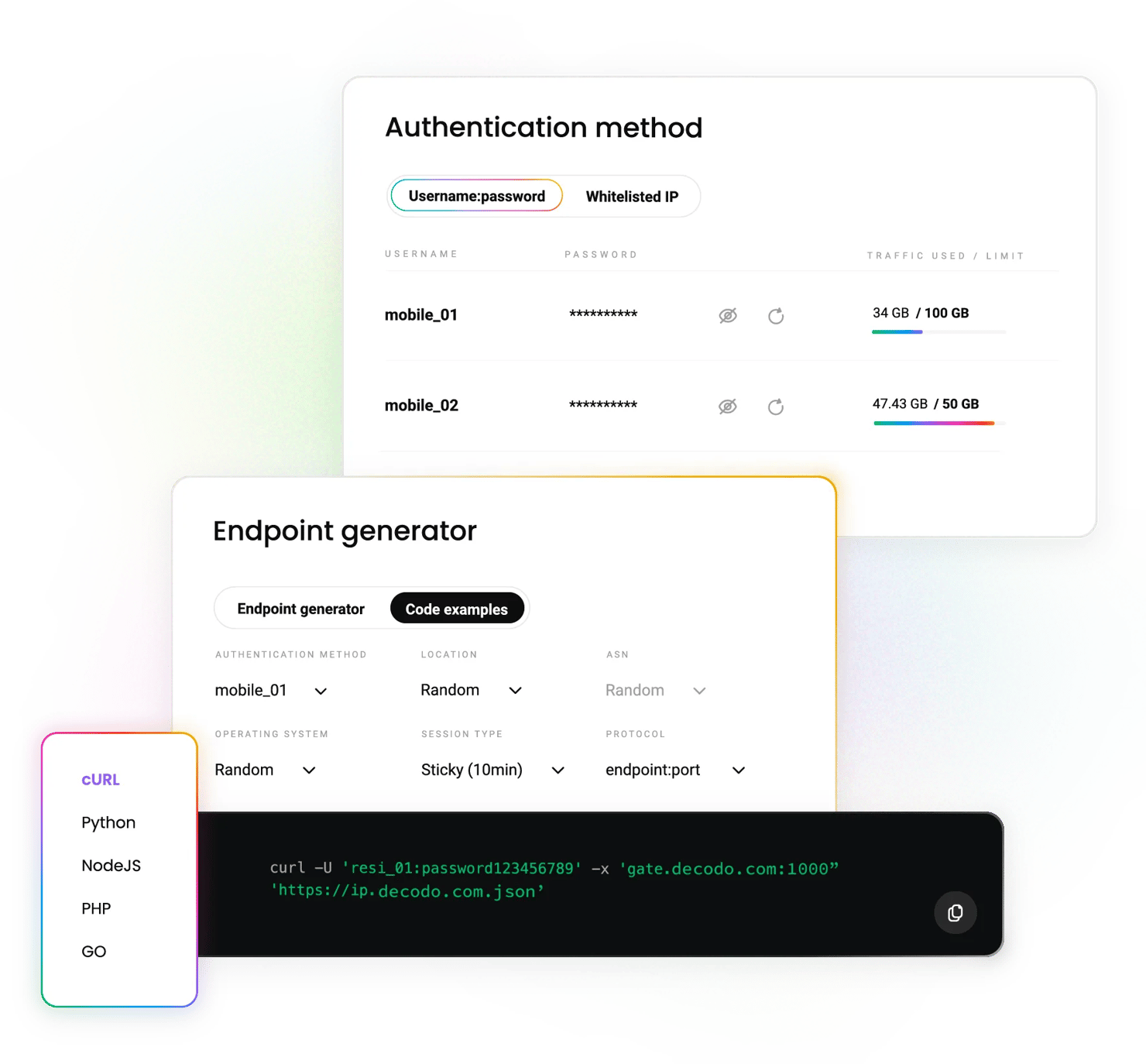 Authentication method panel showing 'Username:password' tab and usage bars above 'Endpoint generator' panel with code example