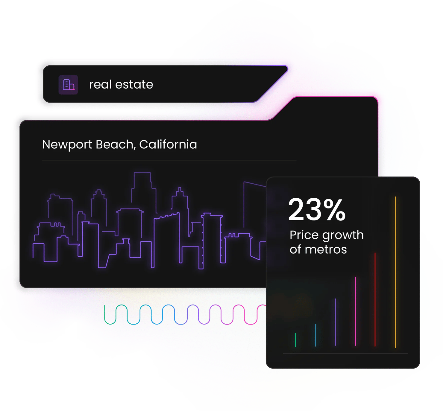 Newport Beach, California panel displaying skyline and '23% Price growth of metros' on dark real estate UI with neon accents