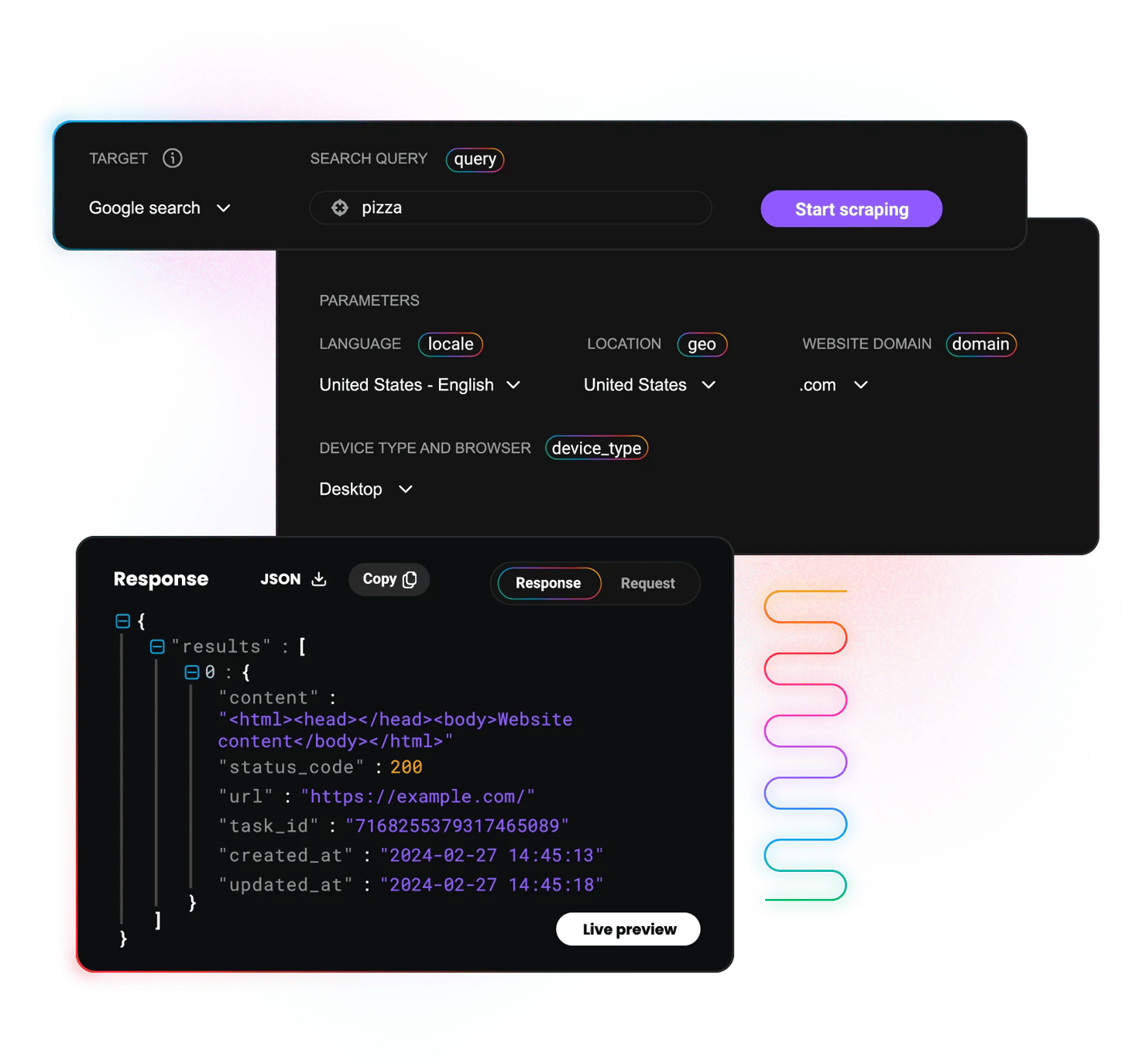 Scraping UI showing query 'pizza', parameters US/Desktop/.com, JSON response 'Website content' status_code: 200